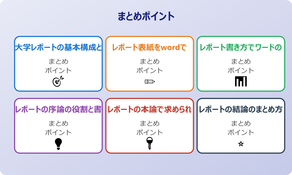 参考文献や引用のルール