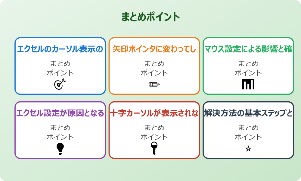 直し方の手順を詳しく解説