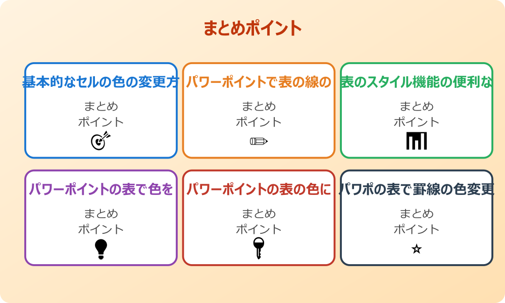 塗りつぶしにおけるグラデーションやテクスチャ