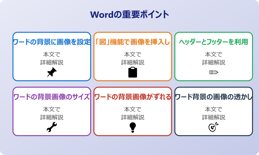 ワードの背景に画像を全面表示させる基本的なアプローチ