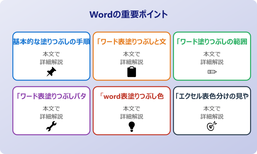 ワードの表に色付けする基本的な方法とデザインのコツ