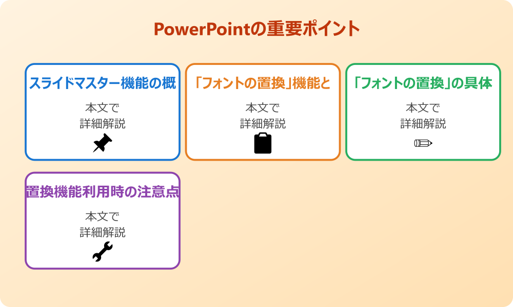 パワポでフォントの一括変更をmacで行う基本手順