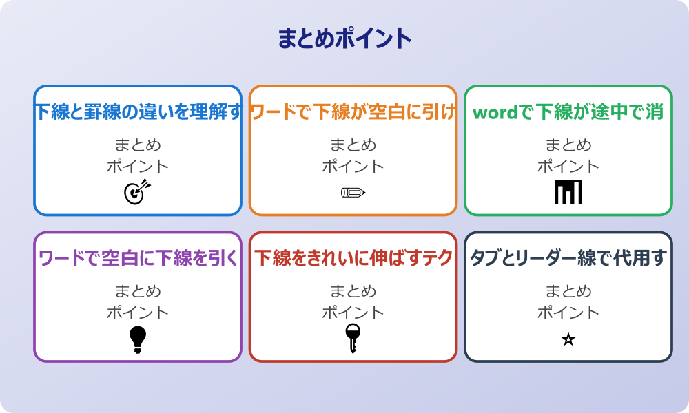 wordで罫線を一部だけ引く方法