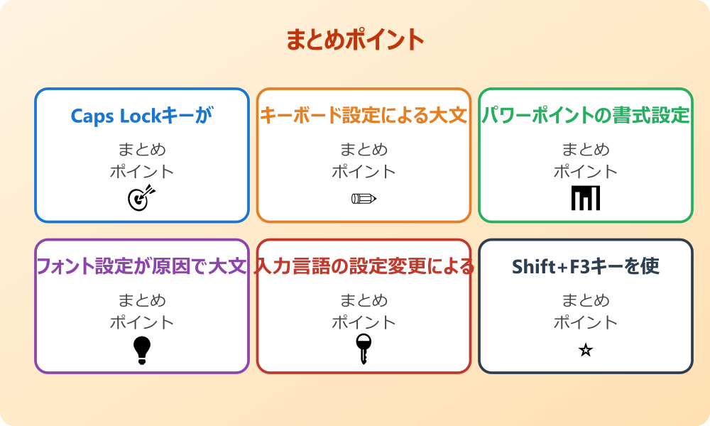オートコレクト機能による大文字変換の設定解除