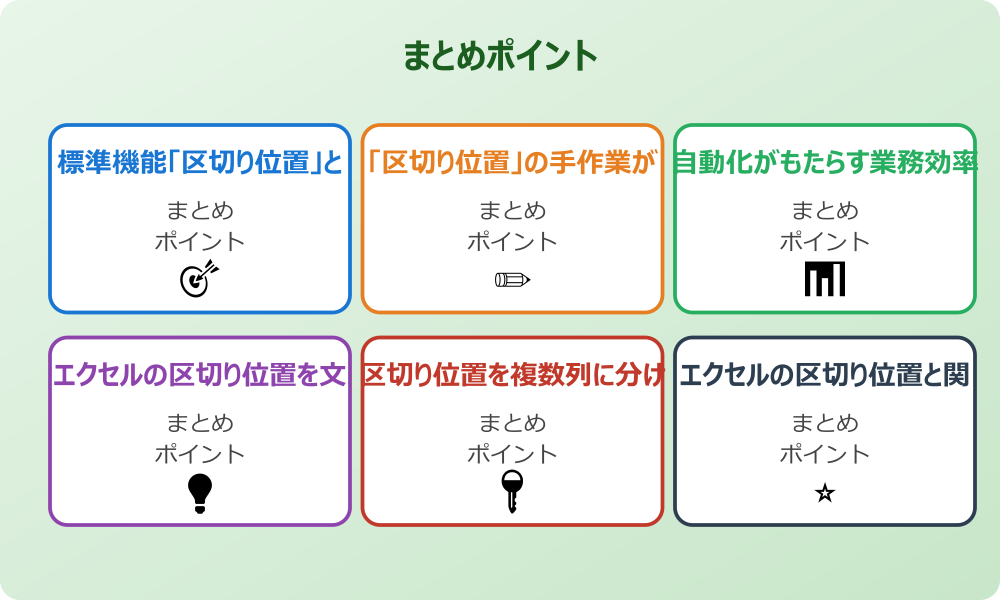 エクセルでスペースでセルを分ける関数
