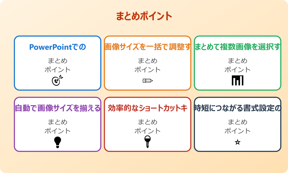 複数の画像を同時にリサイズする手順
