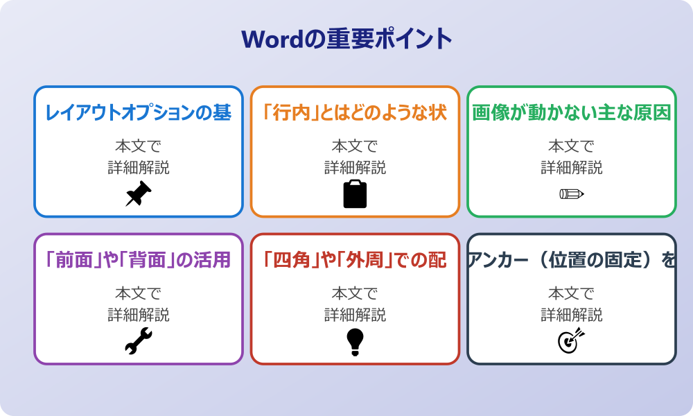 ワードで画像を自由に動かすための「文字列の折り返し」とは