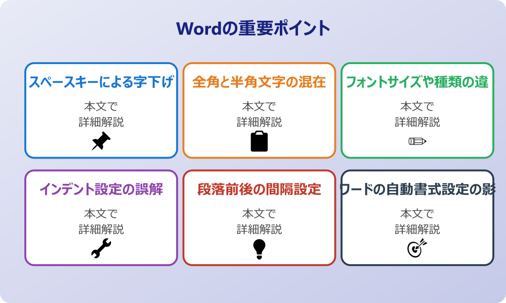 ワードの文字の位置がずれる主な原因とは？