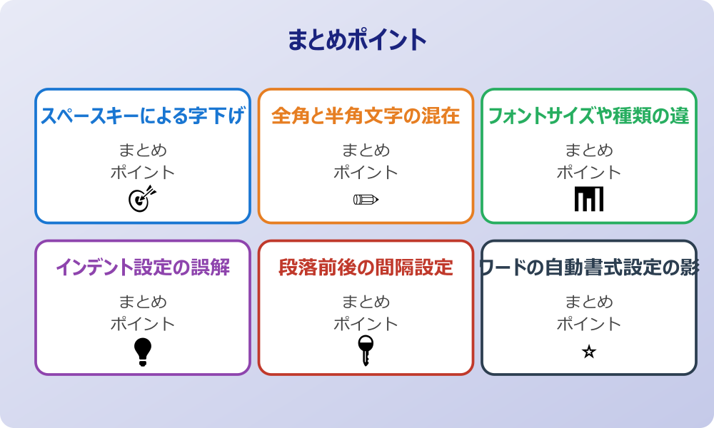 ワードで文字位置の微調整を行う方法
