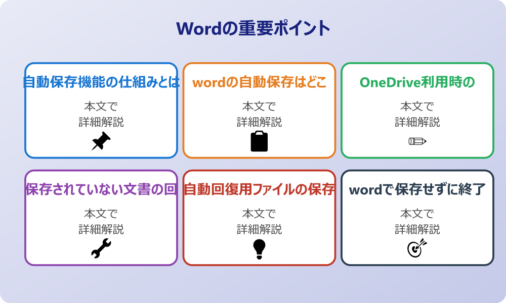 ワードの自動保存機能と基本的な復元方法