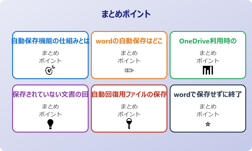 Windows10における復元オプション