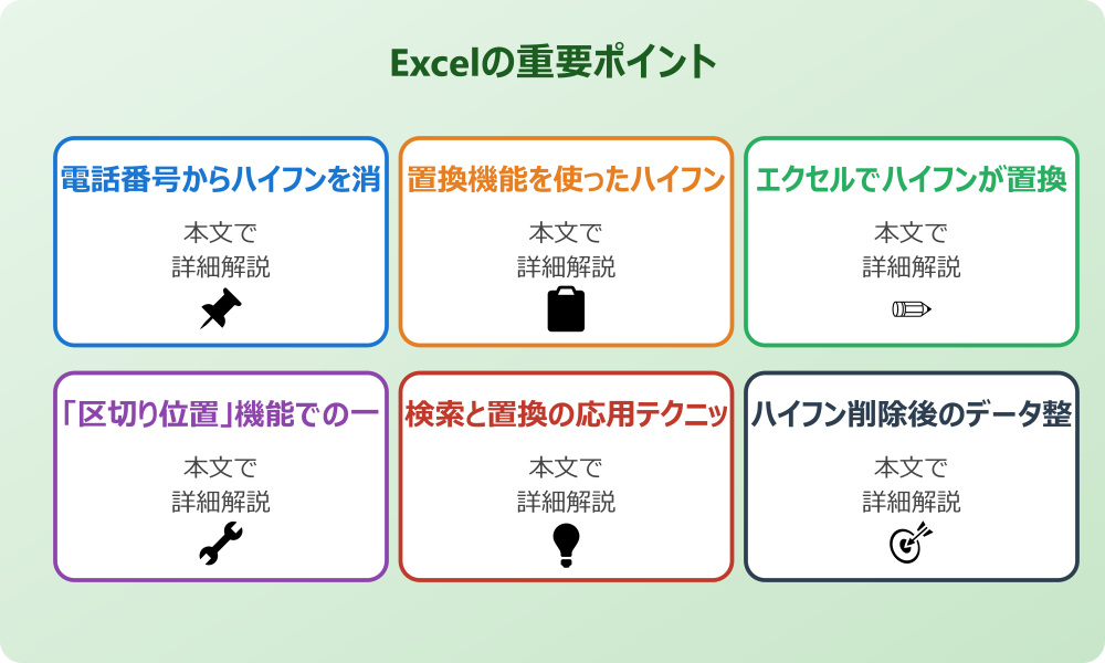 エクセルで電話番号のハイフンを消す基本的なテクニック