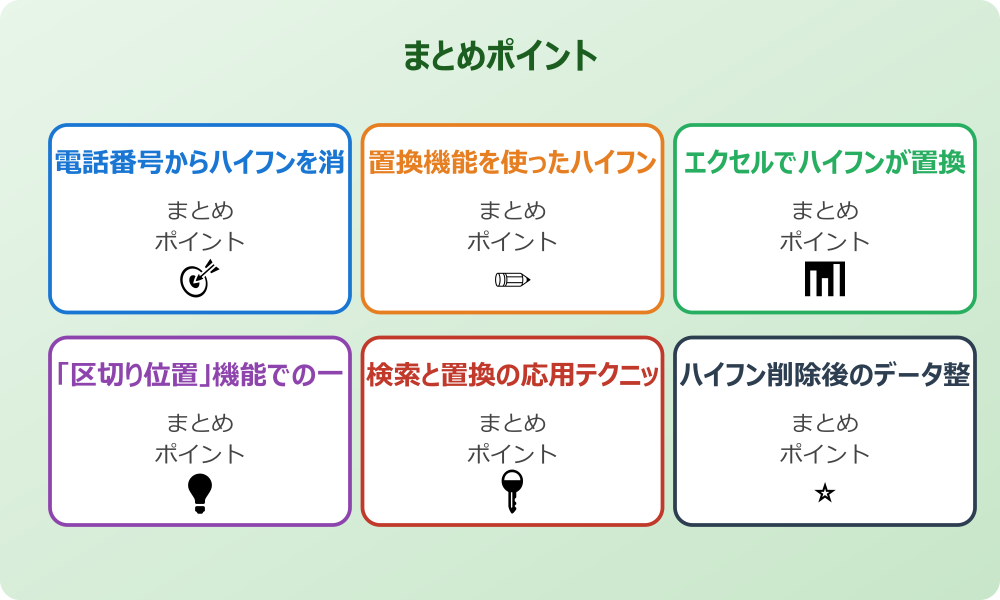 FIND関数と組み合わせる応用
