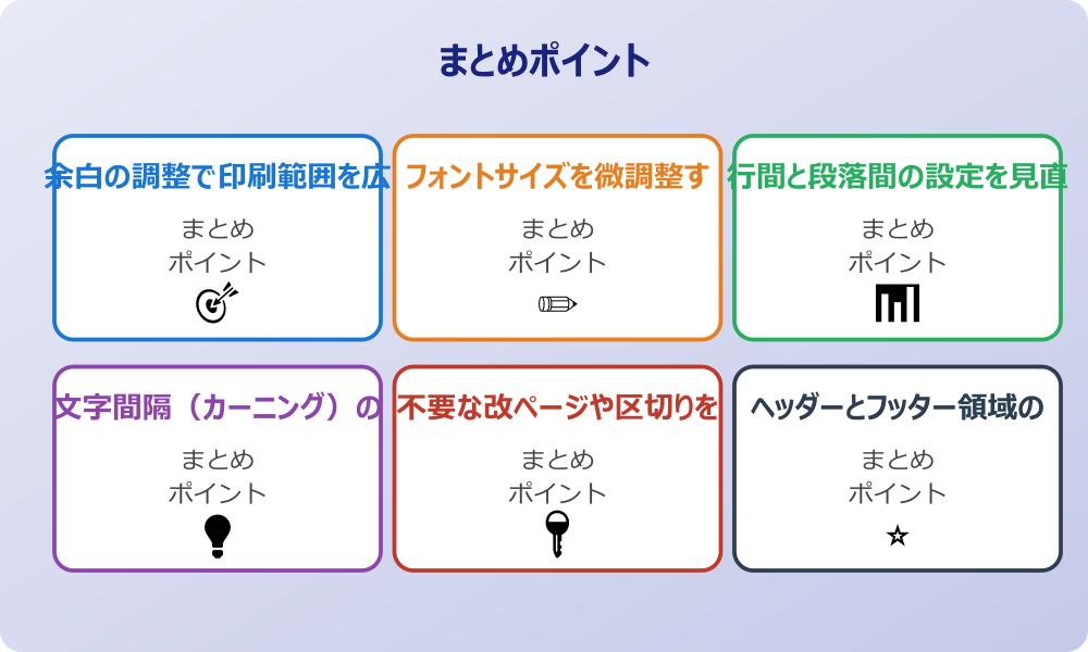 ワードの表を1ページに収めるには
