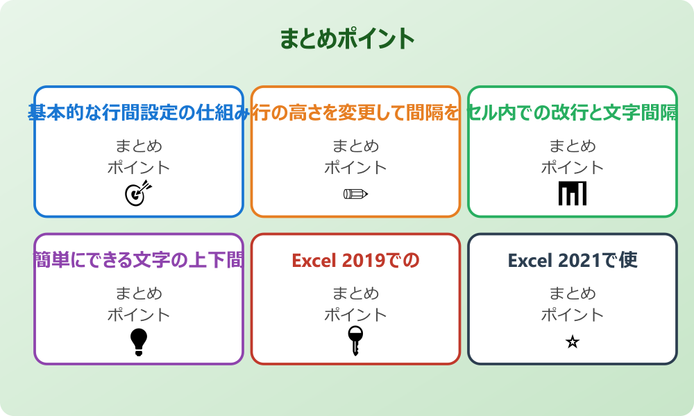 セル内の文字配置と間隔の詳細設定