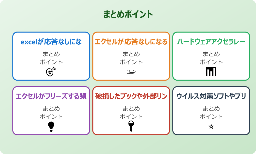 エクセルがフリーズして閉じれない時の対応