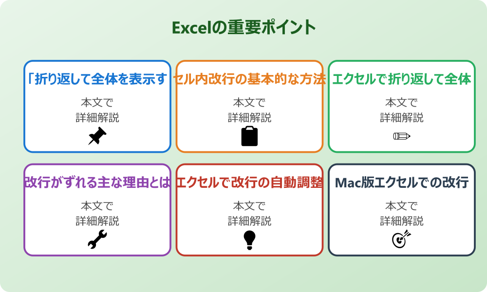 エクセルで折り返して全体を表示する機能と改行の基本