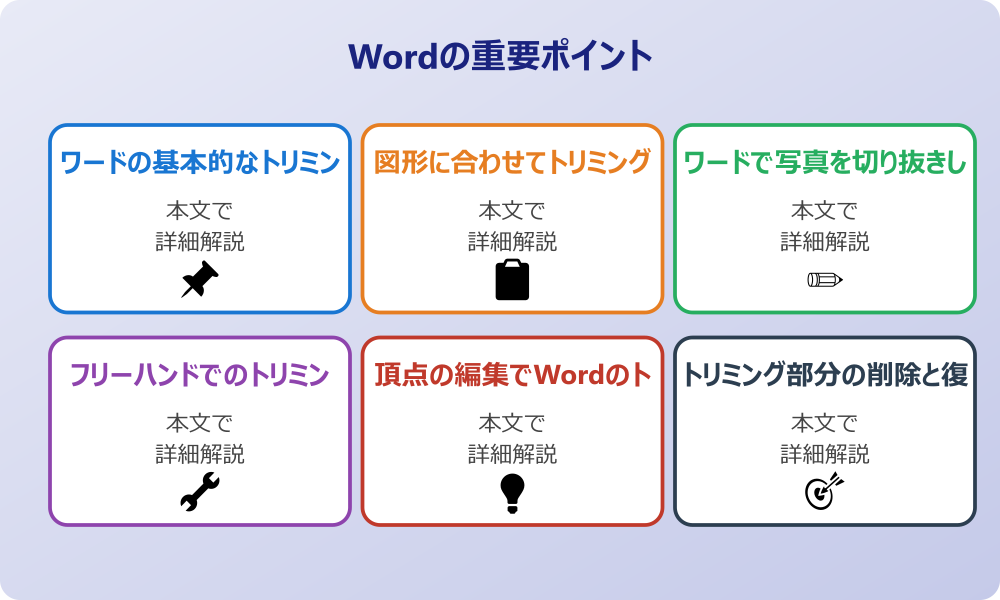 ワードで画像の切り抜きを自由に行う基本操作