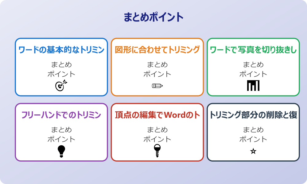 図形の結合機能を使った応用切り抜き