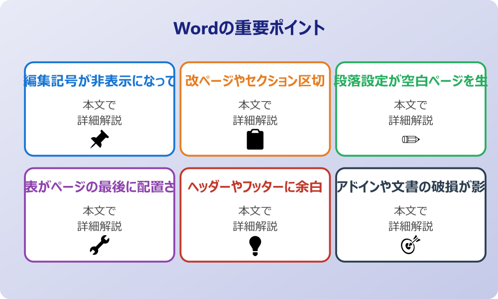 ワードの白紙ページが削除できない主な原因とは