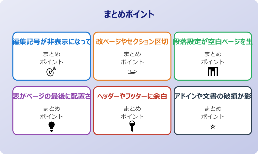 段落設定の「改ページ」オプションを見直す