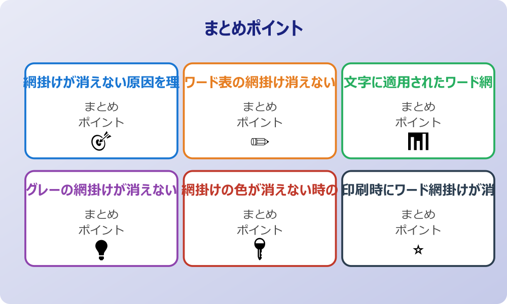 網掛け解除でワード網掛け消えない時の強制削除技