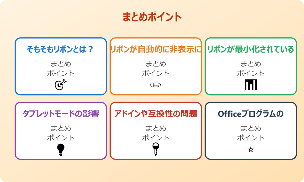 ショートカットキーでの操作