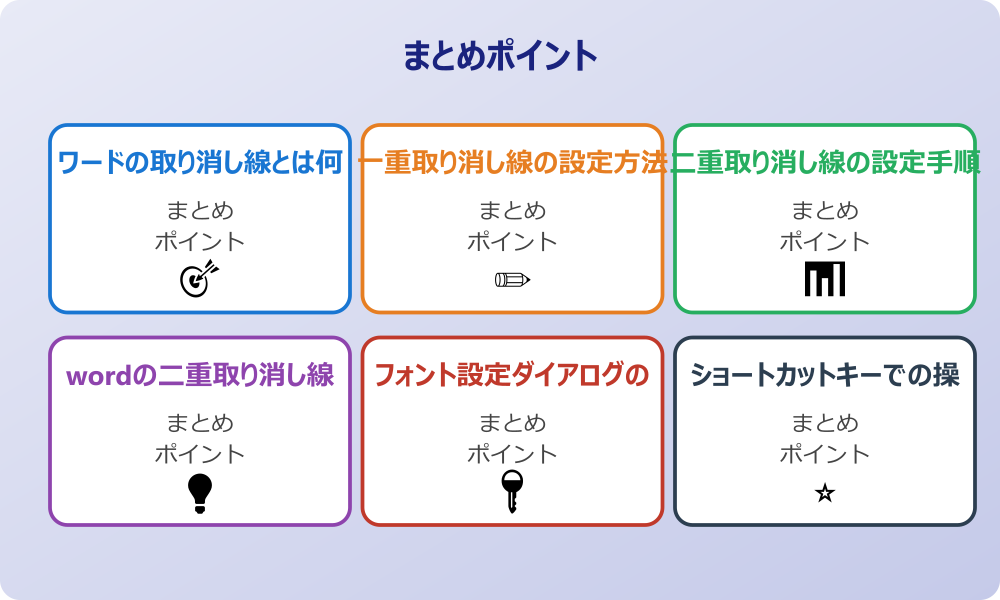ワードで訂正線を赤字で消す方法
