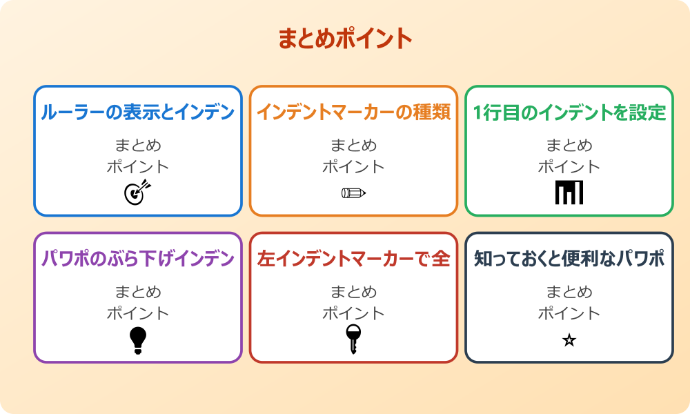 パワーポイントで改行すると文字位置がずれる問題