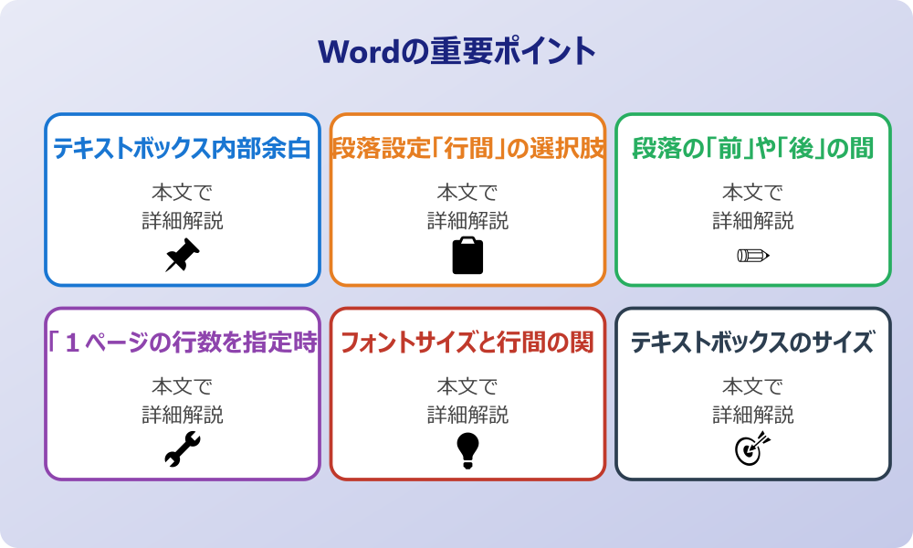 ワードのテキストボックスで行間が狭くならない主な原因の考察