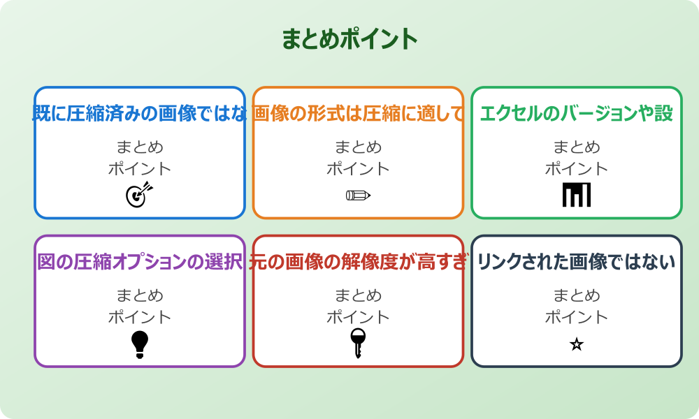 画像を一括で圧縮する方法