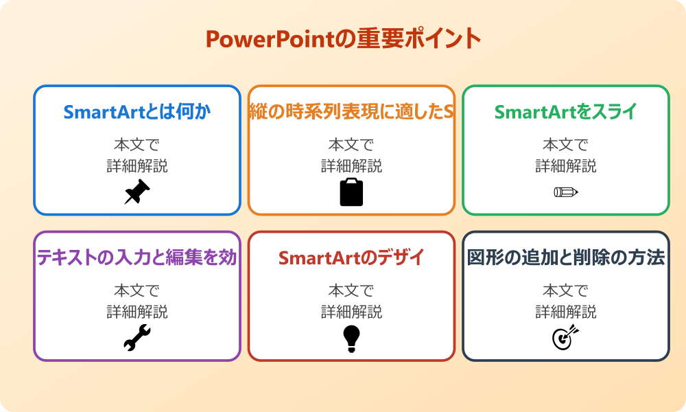 パワポで時系列を縦に見せる基本とSmartArt