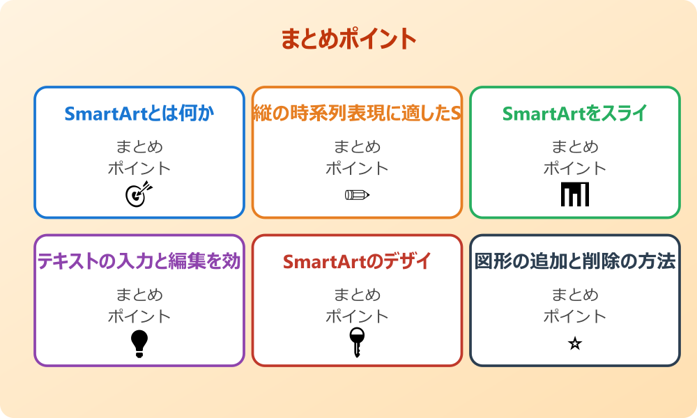 個別の図形の書式設定でデザインに個性を出す