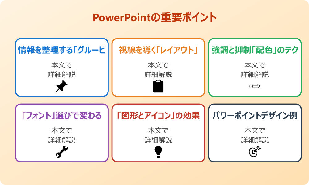 パワポで3つの要素を際立たせる基本的な考え方