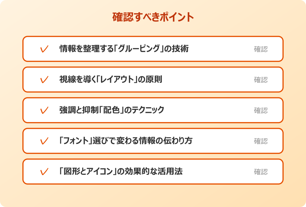 「図形とアイコン」の効果的な活用法