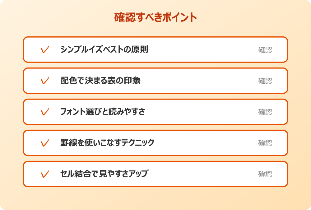 セル結合で見やすさアップ