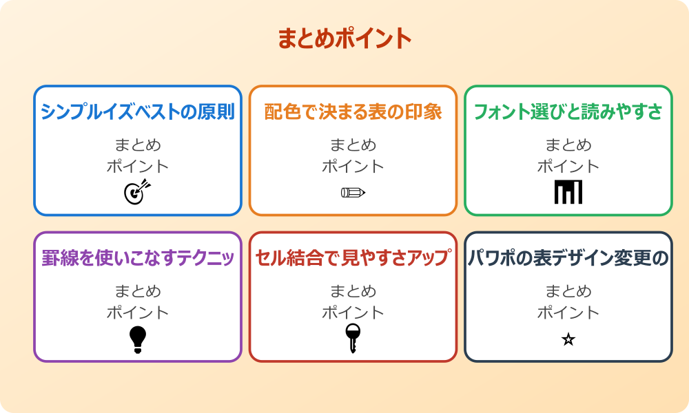 パワポのランキングデザイン例