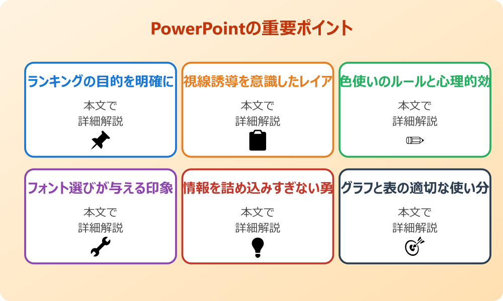 パワポでのランキングの見せ方で押さえたい基本原則