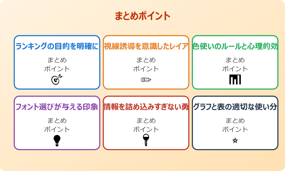 アニメーションで注目を集める発表