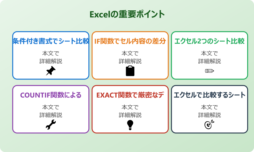 エクセルで差分比較を行うシート操作の基本