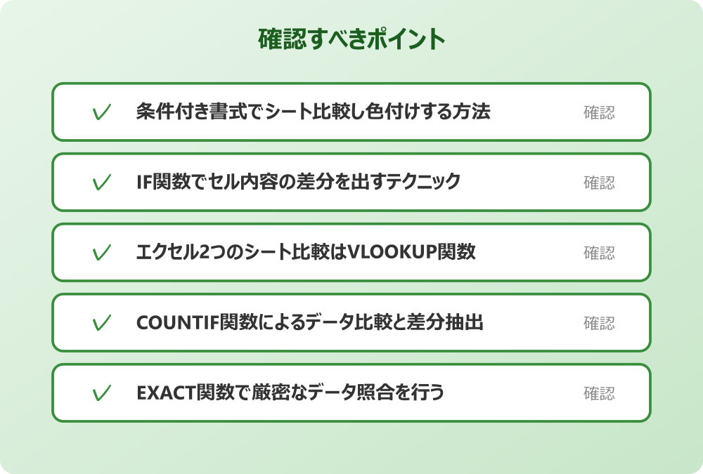 EXACT関数で厳密なデータ照合を行う