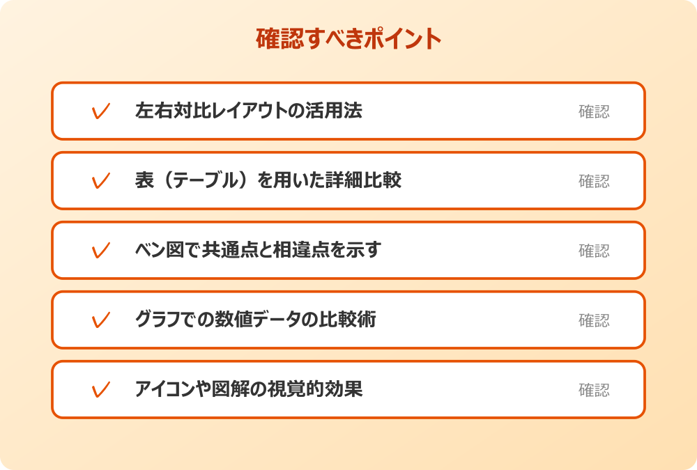 アイコンや図解の視覚的効果