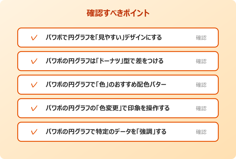 パワポの円グラフで特定のデータを「強調」する方法