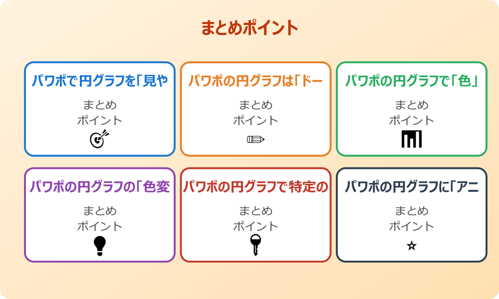 アイコンや図形を組み合わせてグラフを装飾する