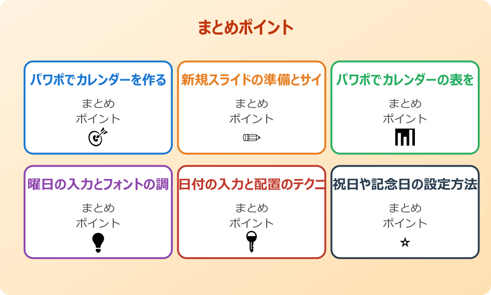 パワーポイントで年間カレンダーを作るには