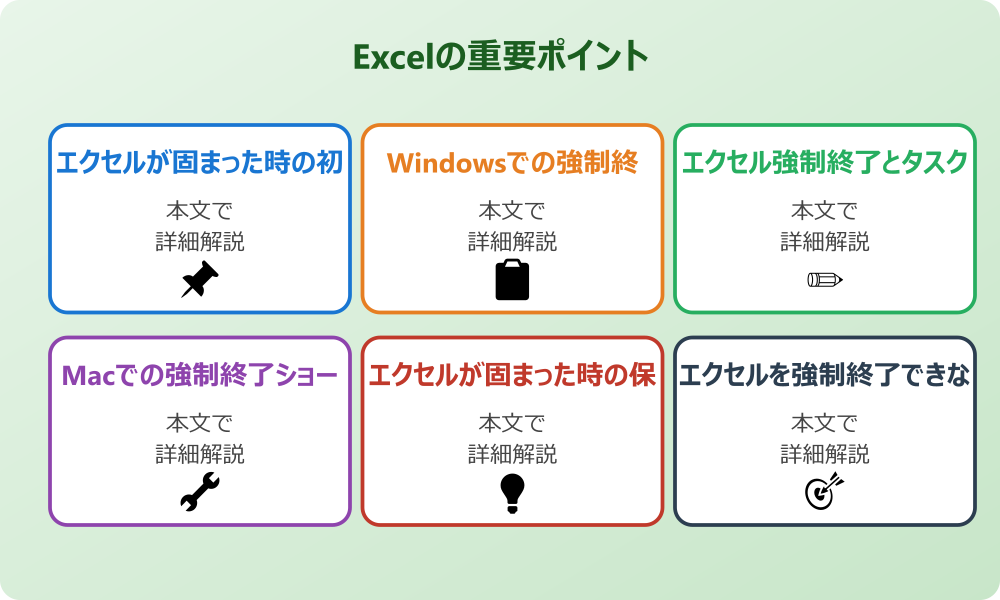 エクセル強制終了ショートカットと基本的な対処法