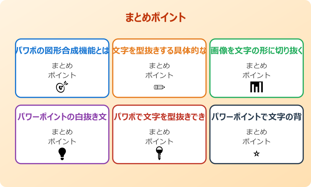 Googleスライドでの文字の切り抜きは？