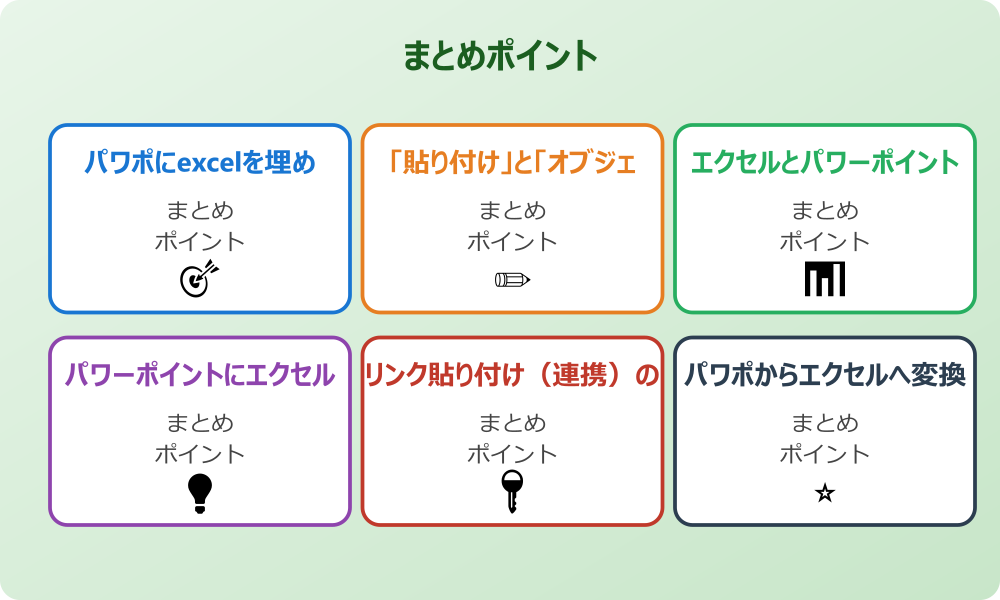 パワポでエクセル埋め込みのサイズが変わる現象