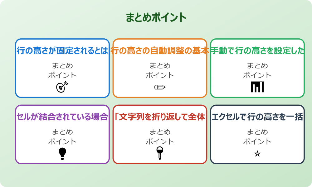 excelでセルの高さが勝手に変わる現象