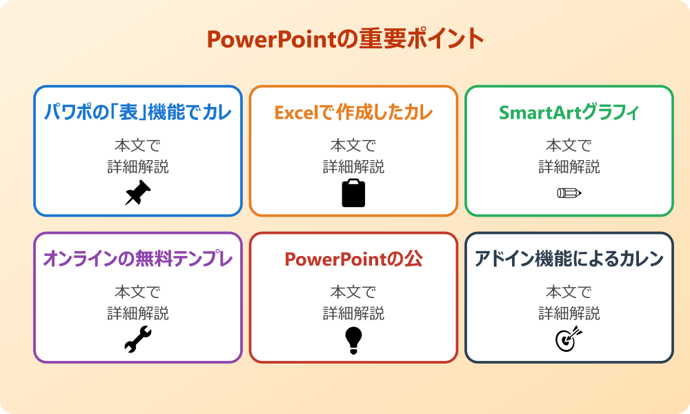 パワポへのカレンダー挿入における基本的な方法とテンプレートの活用